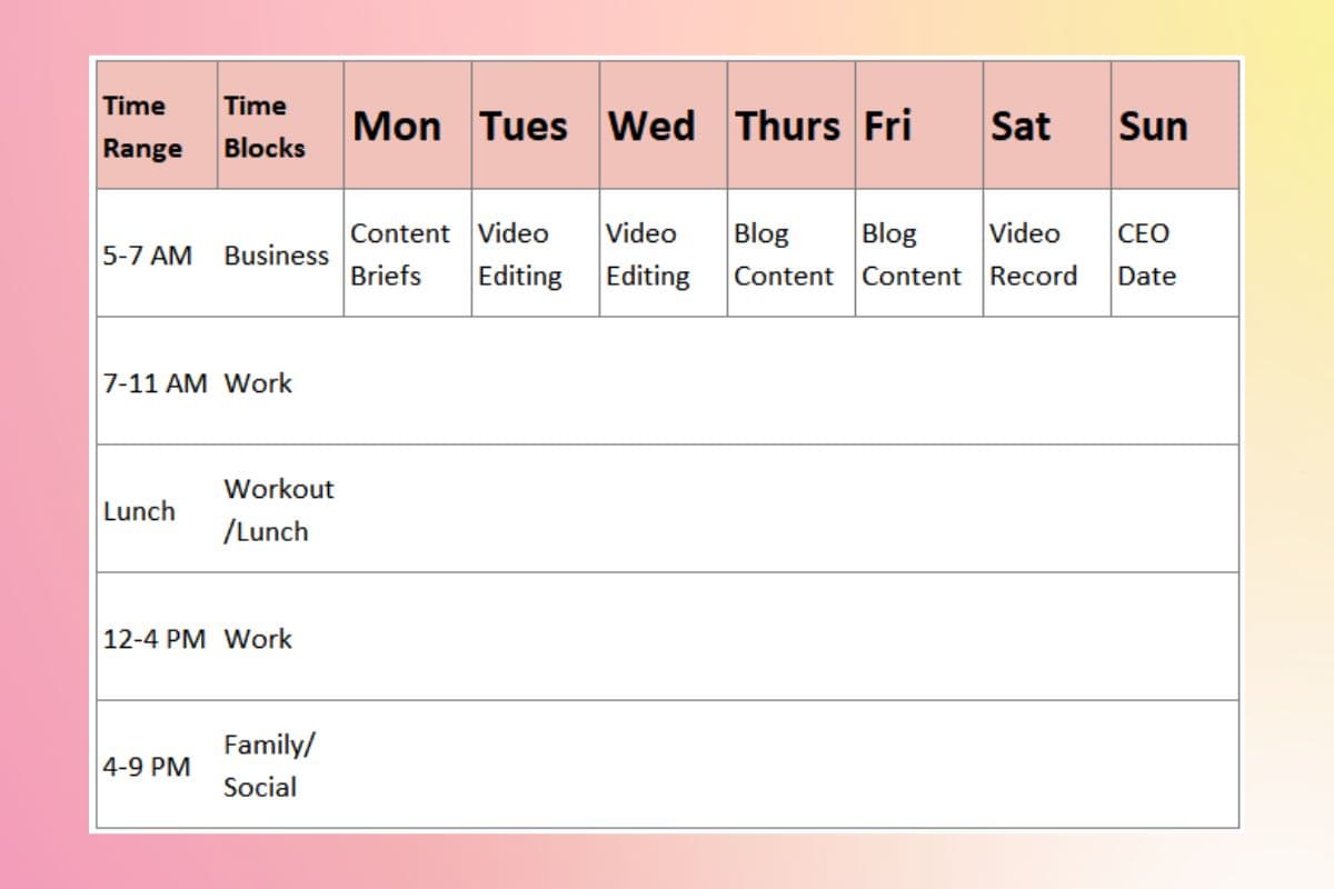 My current time blocking schedule with mon-fri with batches of time for business, work, health, and family